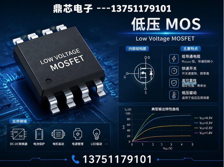 桂林存储芯片展示图